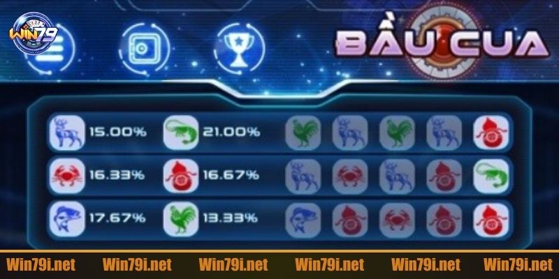 Tham khảo người khác đặt cược