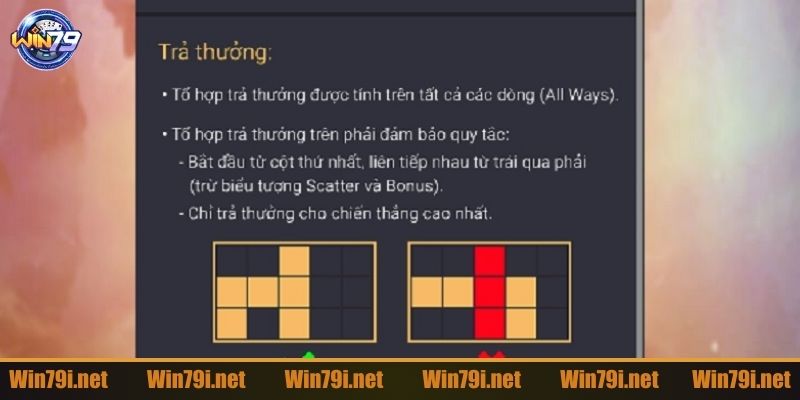 Cổng game sử dụng All Ways để tính toán các tổ hợp trả thưởng
